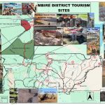 Tourism Investments Potential